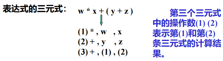 Pasted image 20251014085457.png